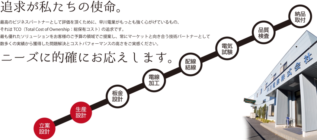 dsdsのコピー.jpg